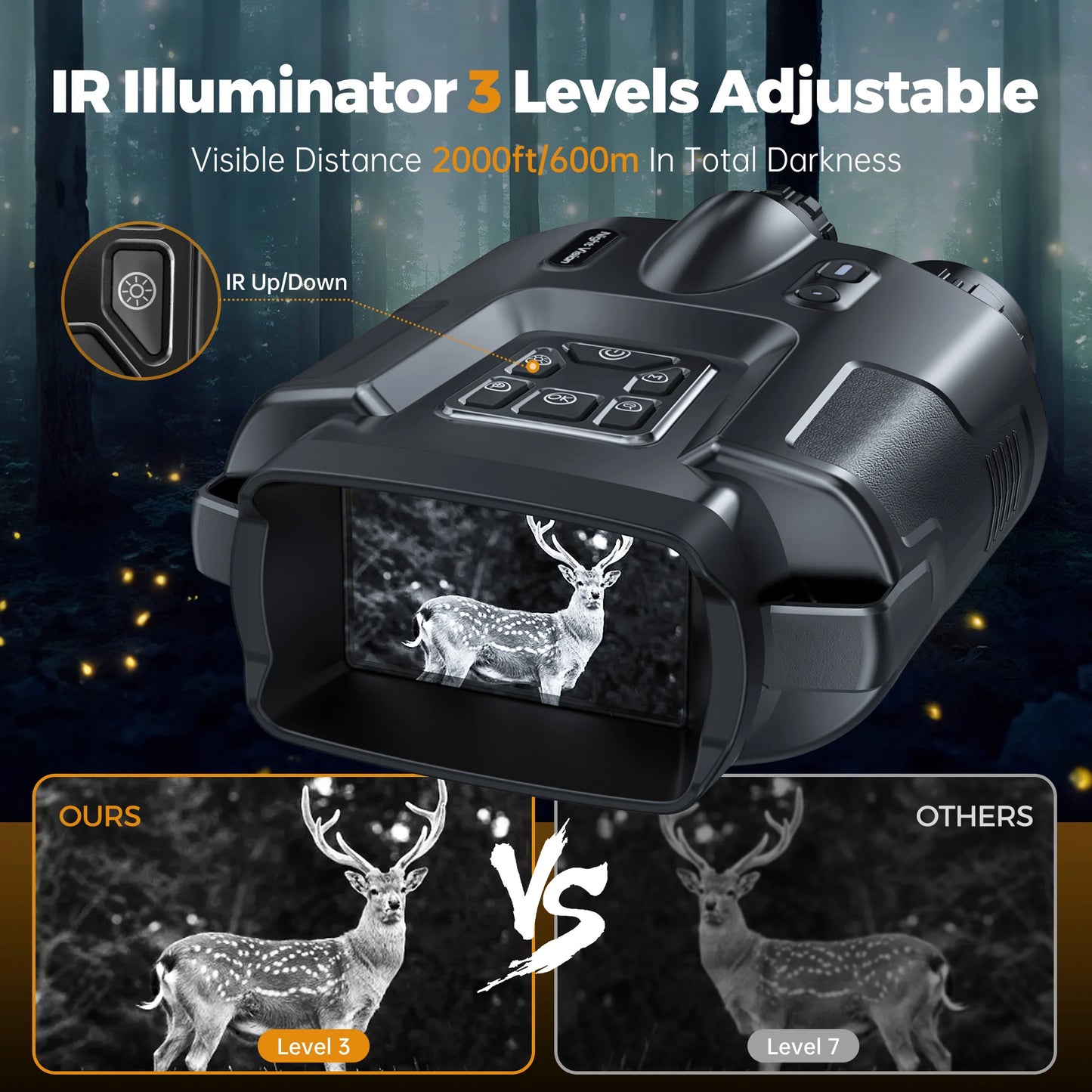 Rechargeable 4K Night Vision Binoculars