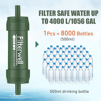Outdoor Mini Water Filter