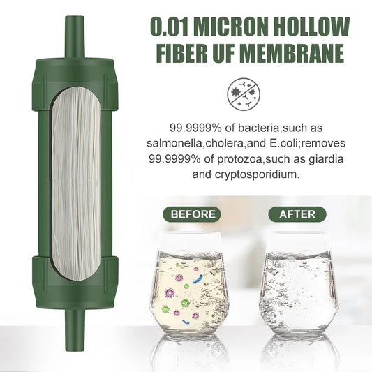 Outdoor Mini Water Filter