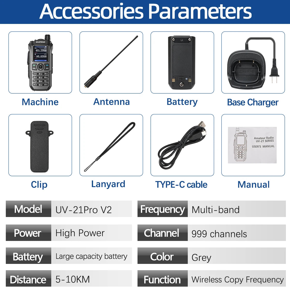 Baofeng Walkie Talkie