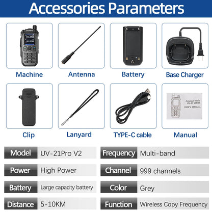 Baofeng Walkie Talkie