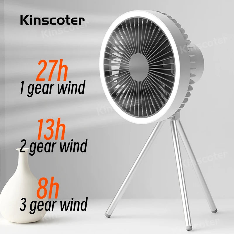 Camping Fan
