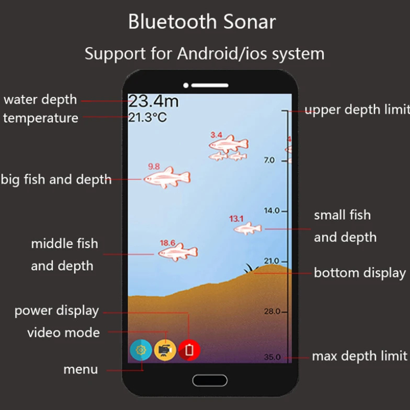 Wireless Portable Fish Finder Sonar Sensor for Smartphones